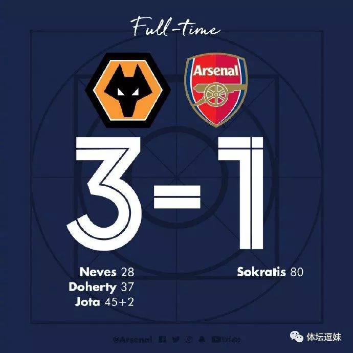 英超争四什么意思,英超争四