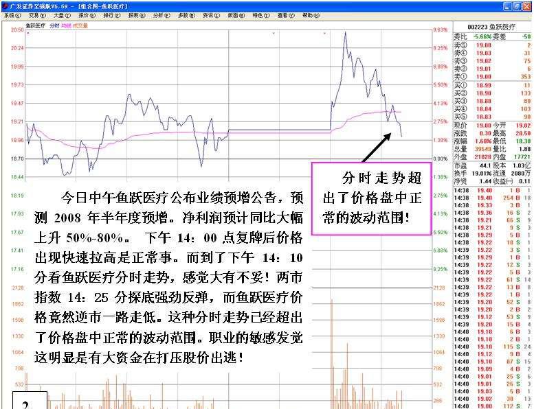 股市赚钱必备技巧,沪深两市最赚钱的炒股铁律