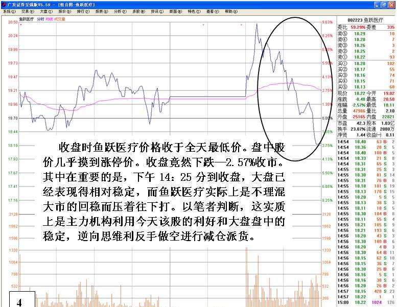 股市赚钱必备技巧,沪深两市最赚钱的炒股铁律