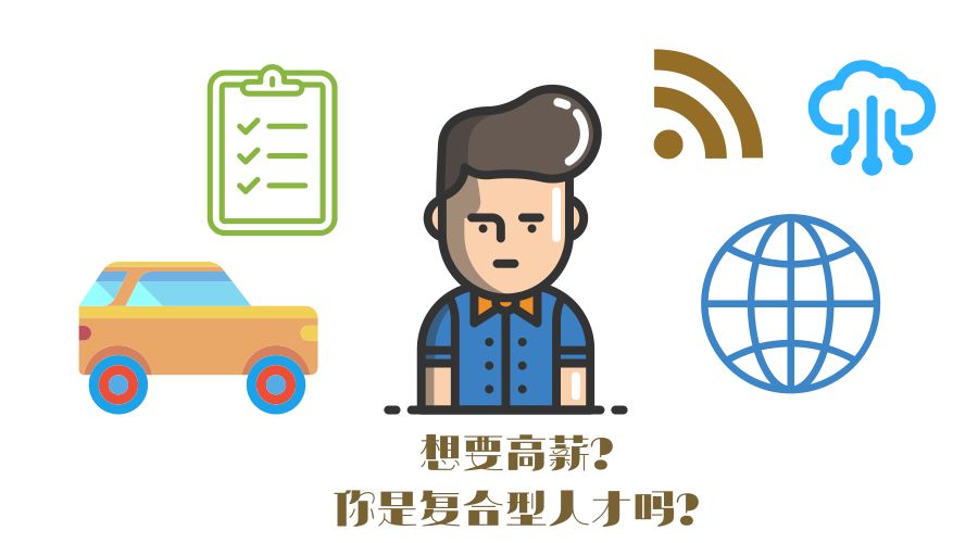 未来普通人哪个行业岗位最赚钱,未来几年做什么行业最赚钱