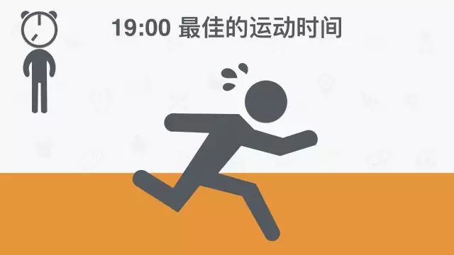全球公认最健康的作息时间表图,全网公认最健康的作息时间表