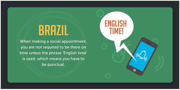 准时很重要例子,准时的意思