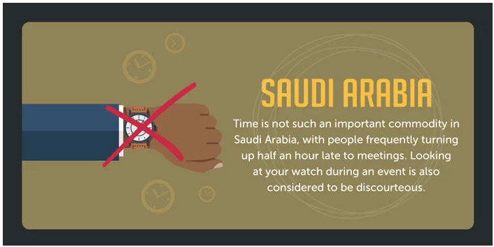 准时很重要例子,准时的意思