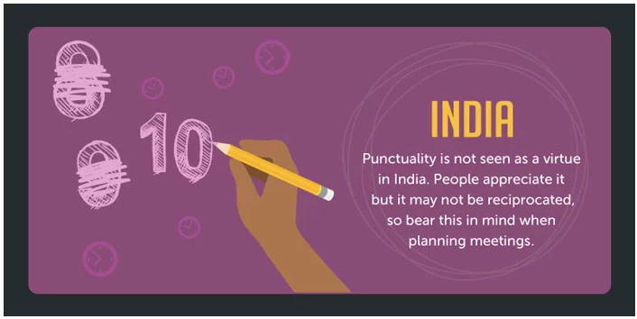 准时很重要例子,准时的意思