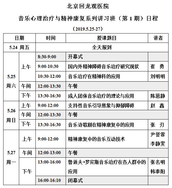 回龙观医院心理辅导,北京回龙观心理治疗