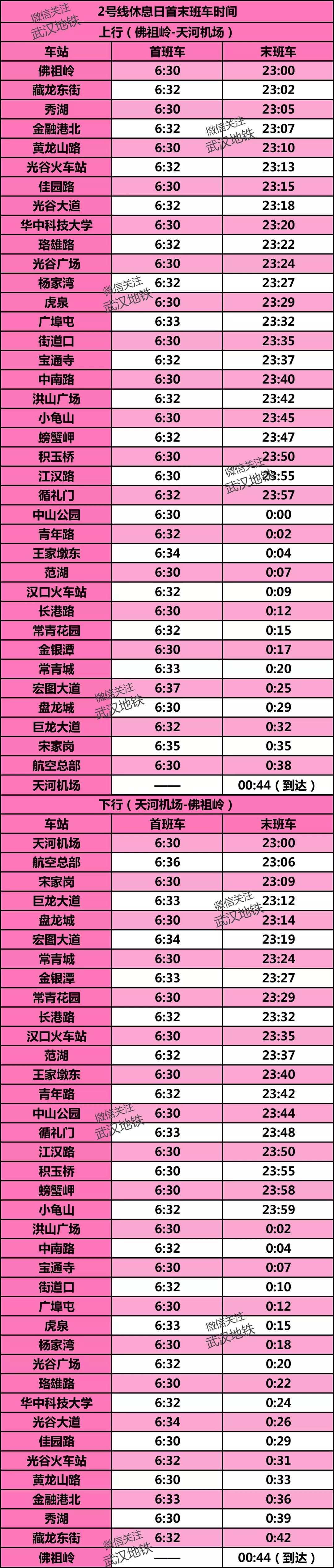 武汉1号线地铁线路图时刻表,武汉地铁二号线地铁时刻表