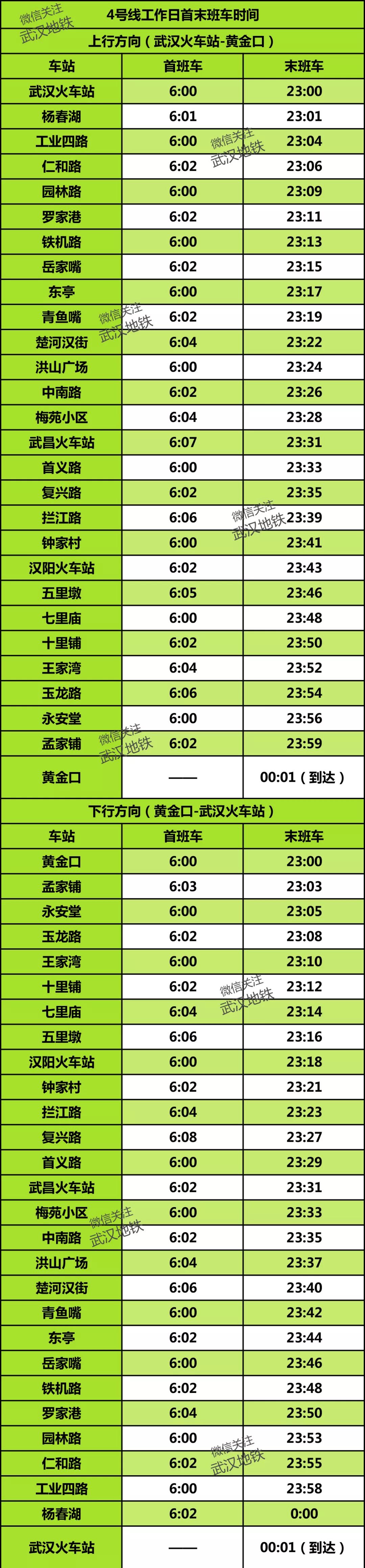 武汉1号线地铁线路图时刻表,武汉地铁二号线地铁时刻表