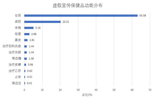 品牌侵权数据报告,品牌假冒侵权案例