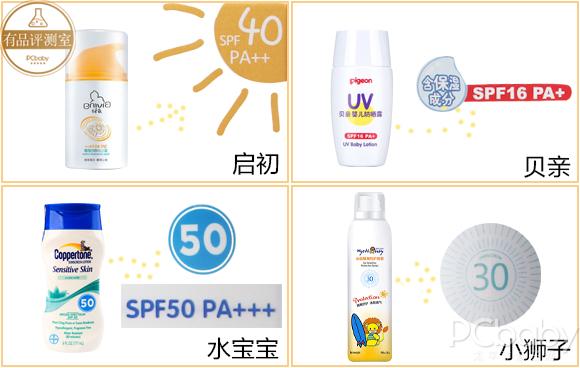 评测儿童防晒霜哪款最好用,十大公认好用的儿童防晒霜