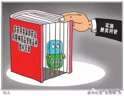 【转载】可怕，这个东西药效和毒性竟然是*洛因海**的5000倍！！！