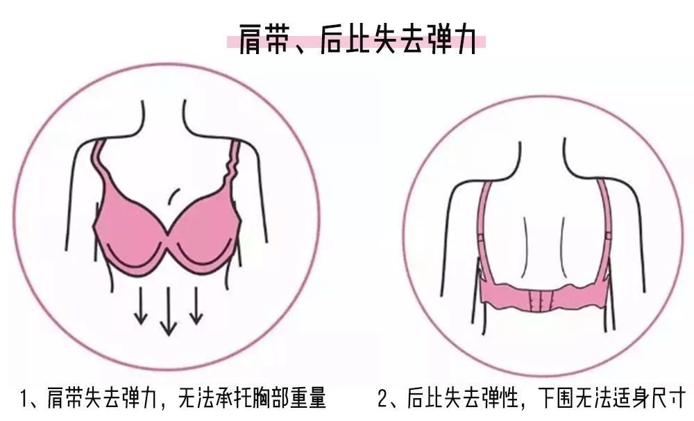 网红聚拢型内衣推荐,美背内衣网红爆款中国风