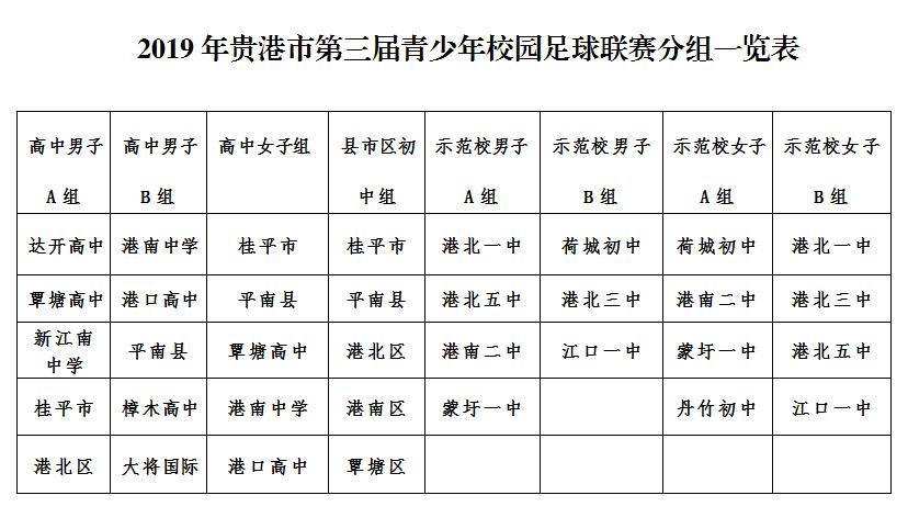 紧张激烈~贵港上演足球小子真人版！