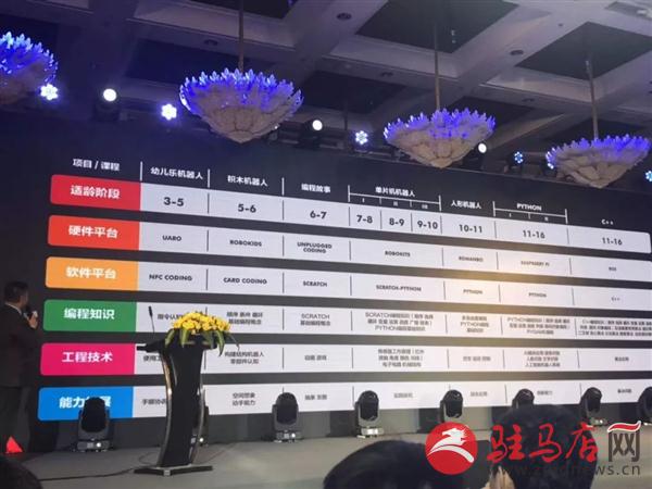 乐博机器人新课程,乐博编程