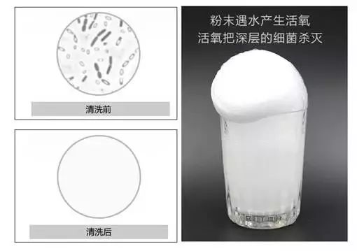 比马桶还脏的公共洗衣机,比厕所都脏的洗衣机你还在用吗