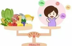 郝医生增高钙片是真的吗,安贞医院郝大夫叶酸