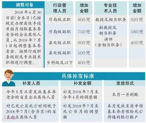 周末有节目了！又有世界级盛宴要来肇庆啦，免费入场，约吗？