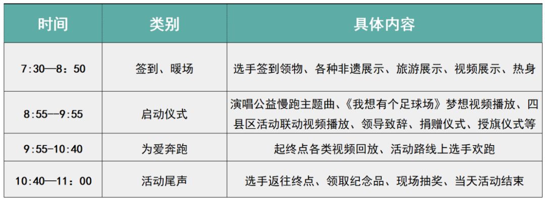 涓虹埍濂旇窇鍏泭褰╃エ,涓虹埍濂旇窇鍏泭娲诲姩2017娣卞湷