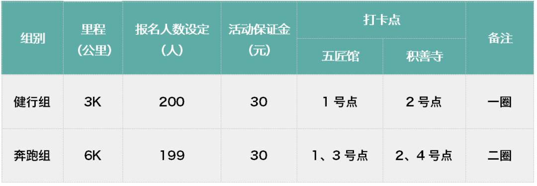 涓虹埍濂旇窇鍏泭褰╃エ,涓虹埍濂旇窇鍏泭娲诲姩2017娣卞湷