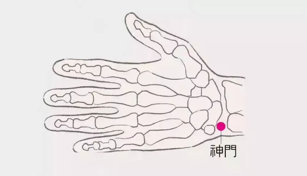 安神助眠抗焦虑穴位,失眠焦虑烦躁按哪个穴位好