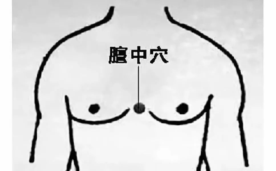 安神助眠抗焦虑穴位,失眠焦虑烦躁按哪个穴位好