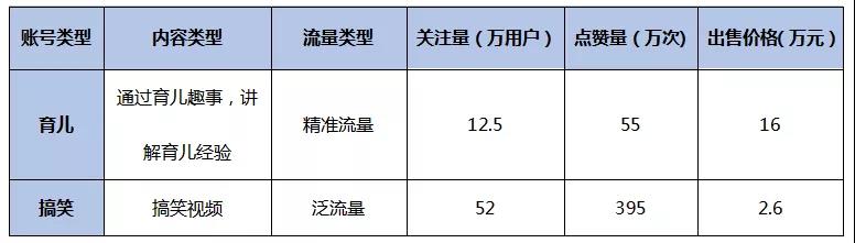 风口下的洗牌在线教育已入穷巷,在线教育的最强风口是什么