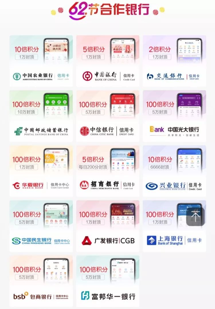 各家银行多倍积分信用卡盘点，攒积分的神器！最高100倍！