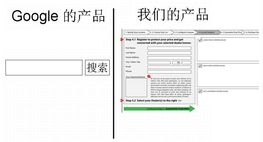 每一家伟大的公司,伟大企业在成长过程中经历的挫折