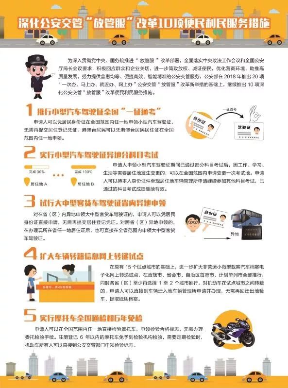 石家庄已上牌照的车能换号牌吗,石家庄名下车牌互换流程