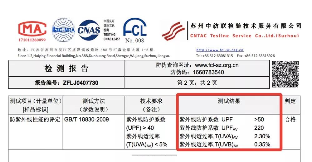 防晒帽颜色效果排序,好看防晒帽评测