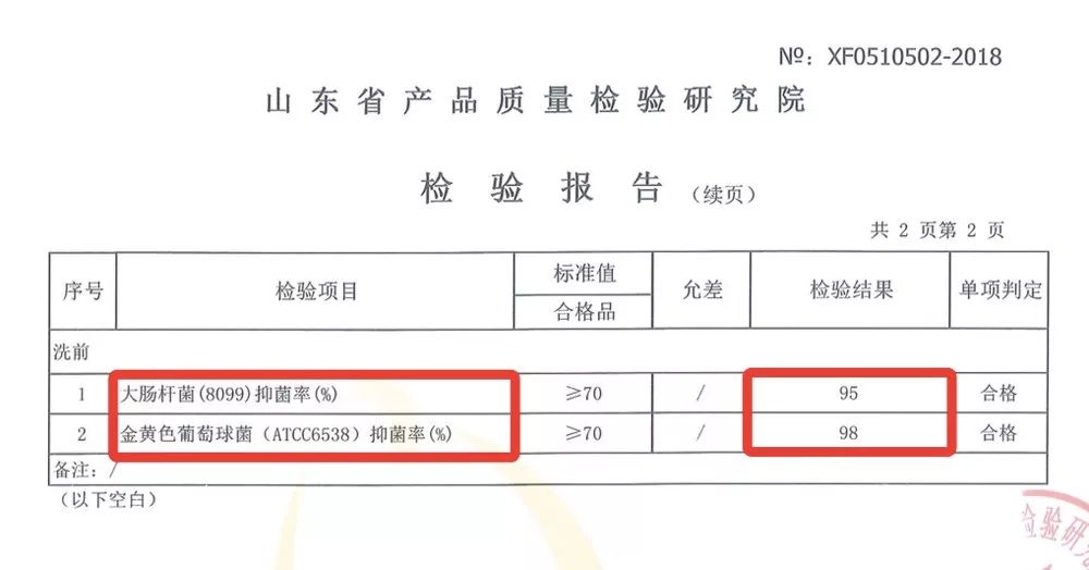 防晒帽颜色效果排序,好看防晒帽评测