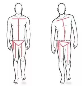 图解鞋底磨损4大类型,一个月鞋底就磨损是不是质量问题