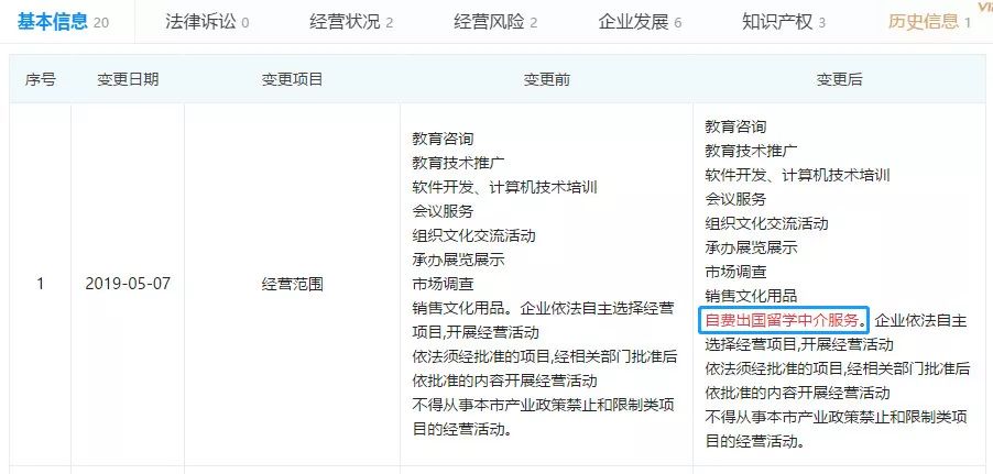 家长花35万买“华侨生”资格疑被骗！这些高考移民惨了......