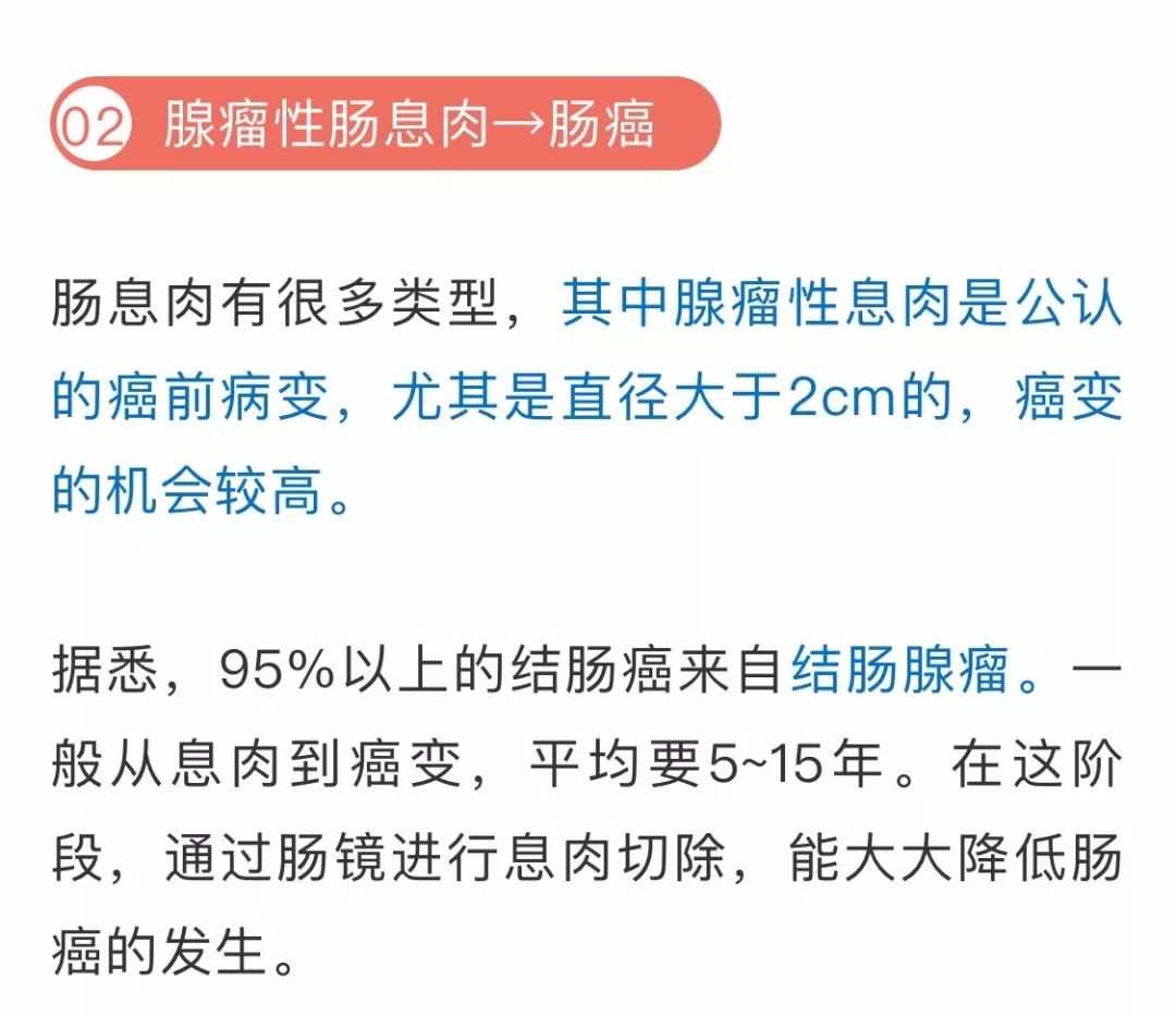这7种常见癌前病变一定要警惕,发现癌症和癌前病变的重要途径