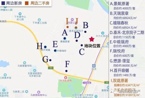 孙河天瑞宸章120洋房还有吗,孙河天瑞宸章最新消息