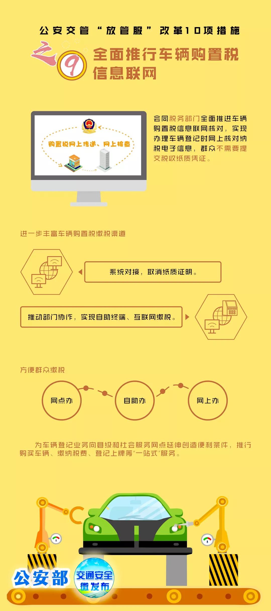 车辆购置税完税证明现在取消了吗,什么情况需要车辆购置税完税证明