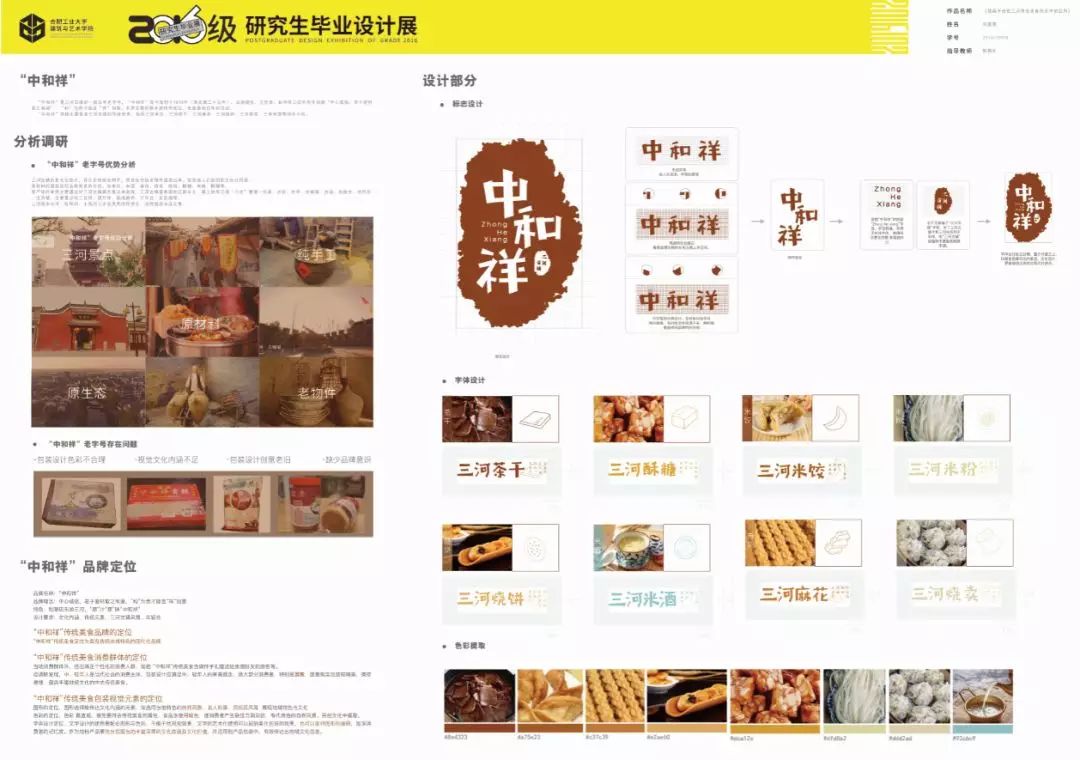 毕业设计是个啥,你的毕业设计过程是什么