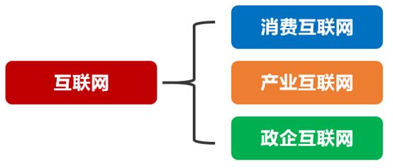 关于5g发展这七个知识点必须知道,关于5g的几个认知看看你中招了吗