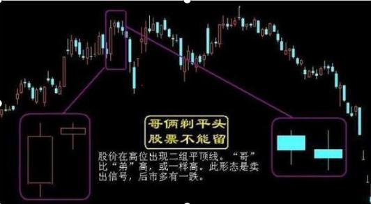 12年前6124点高位买入坚定持股，深套90%，生与死边缘悟出“上涨控仓”和“下跌控仓”，扭亏为盈