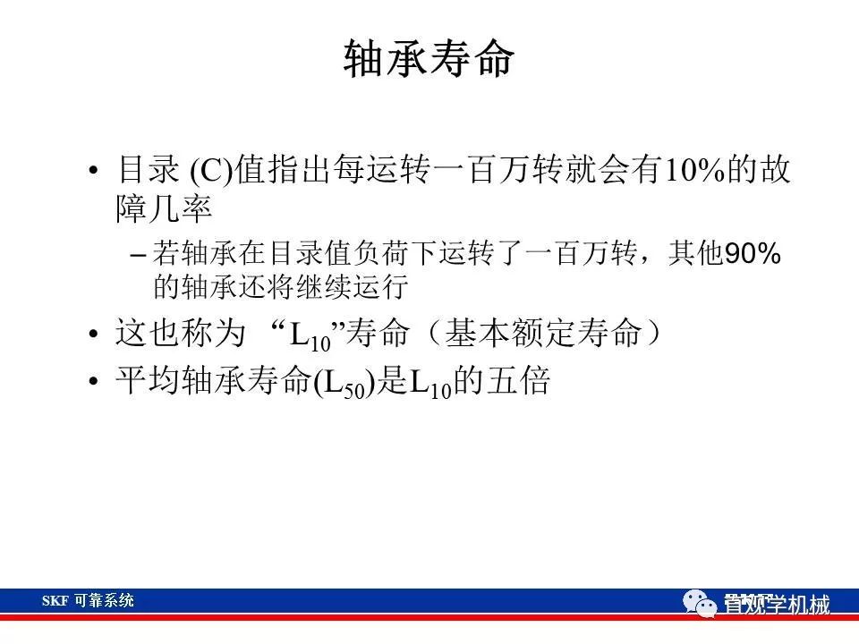 skf杞存壙鍨嬪綍璁茶В,skf杞存壙鍩虹鐭ヨ瘑