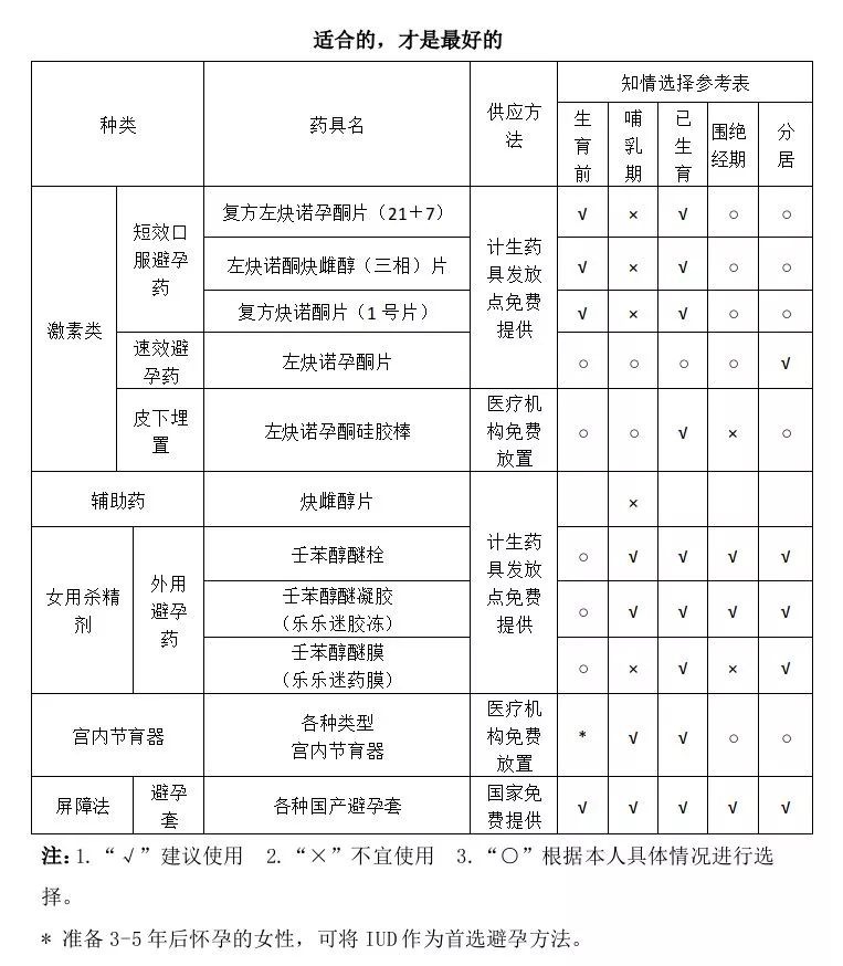 幸福的饭局,幸福有配方电视剧全集