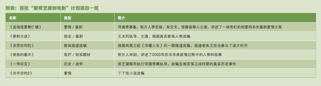 爱奇艺龚宇谈影视业乱象,爱奇艺龚宇详解未来娱乐创新趋势