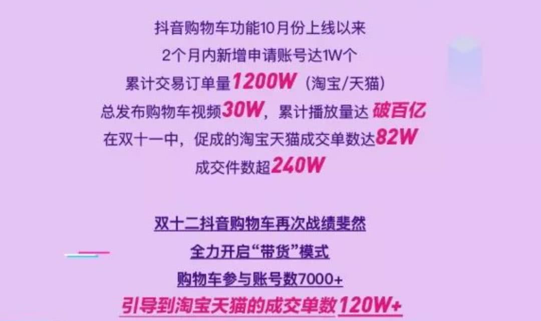 鎶栭煶澹版槑鎶栧晢,鎶栭煶鍏ㄦ皯鎶栧晢