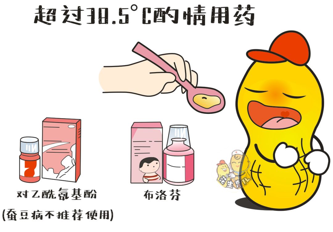 小孩子分不清什么感冒吃什么药,儿童感冒分不清风寒风热吃什么药