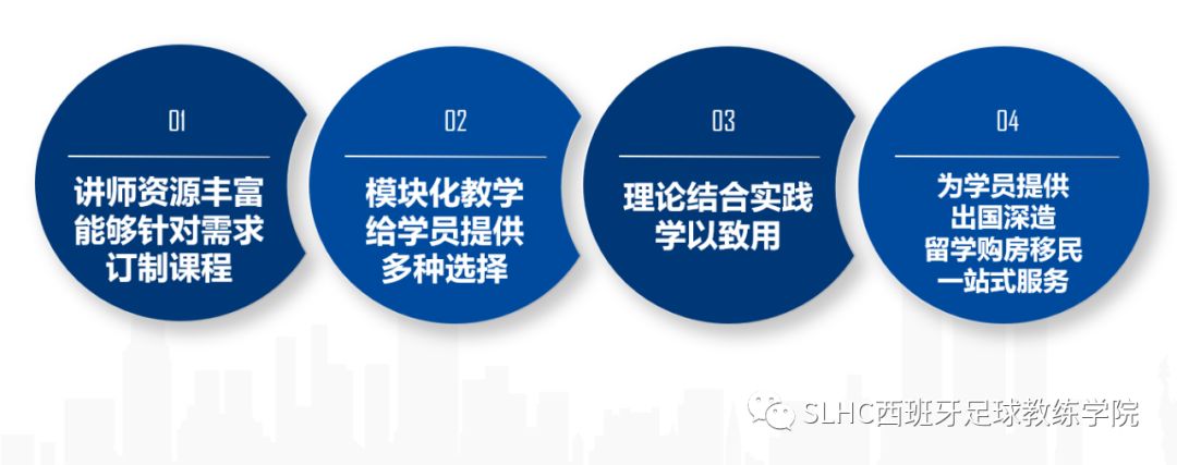 盛联皇驰,盛联驾校教练团队