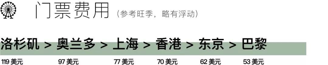为了迪士尼，我决定搬回东京了