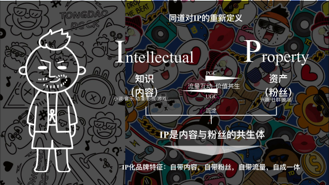 近几年来国产原创ip出海,国产ip爆火