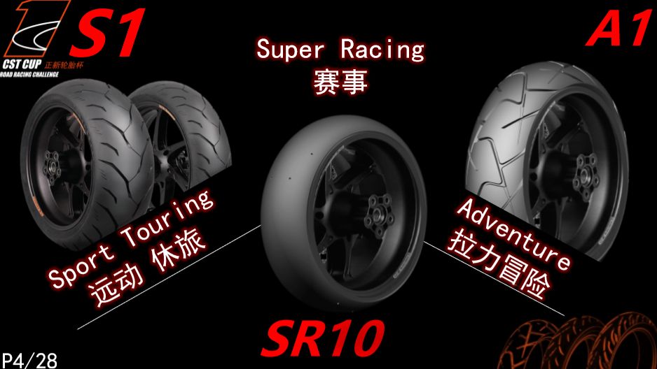 摩托车正新哪款轮胎最好用,正新摩托车全地形拉力胎测评