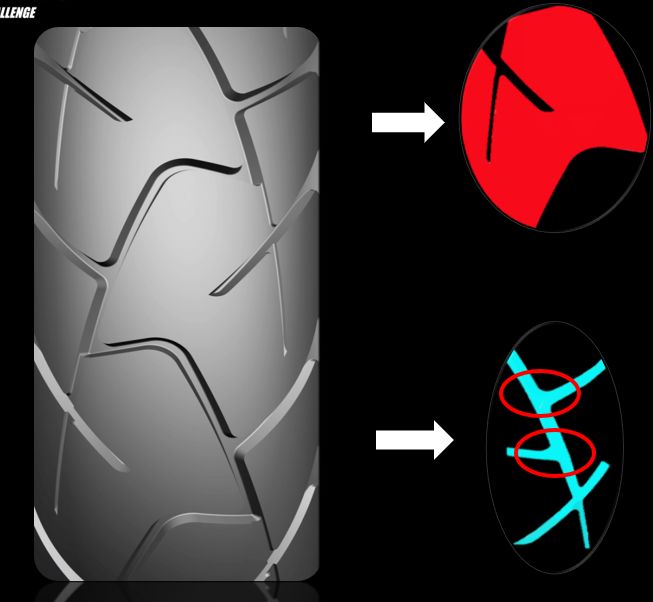 摩托车正新哪款轮胎最好用,正新摩托车全地形拉力胎测评