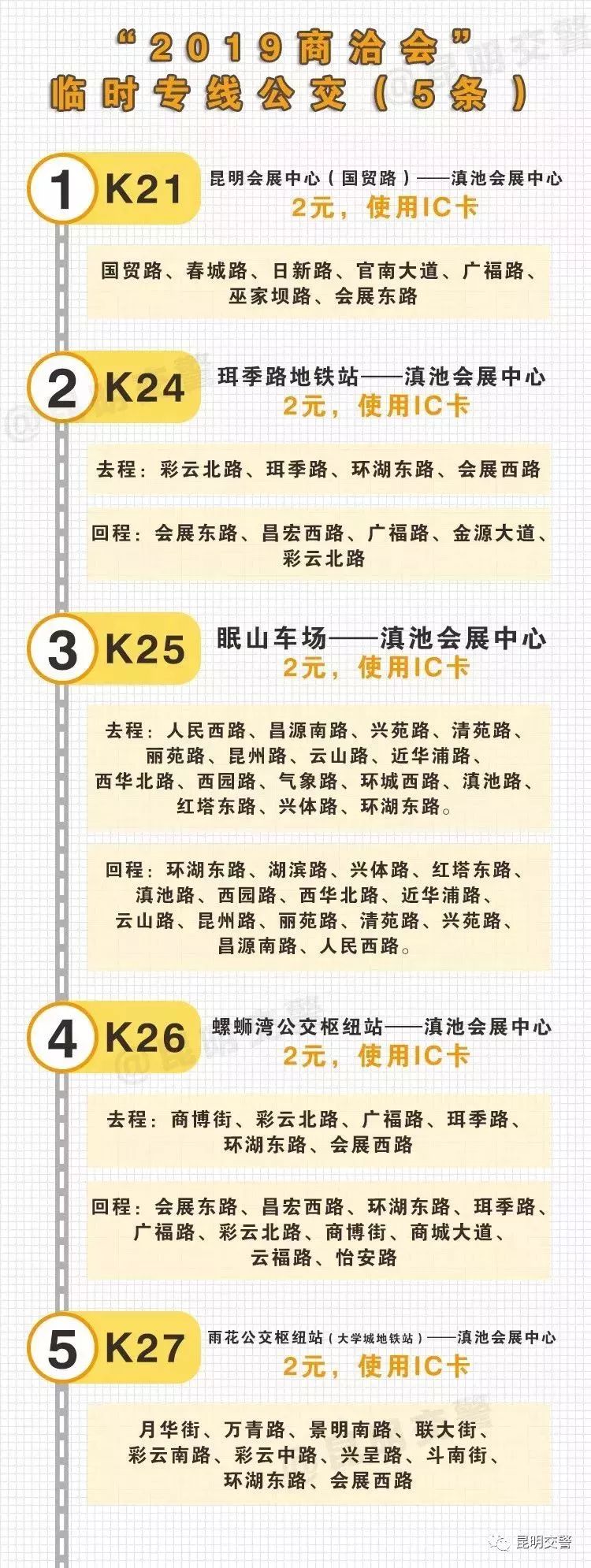 2019商洽会停车,商洽会攻略2019