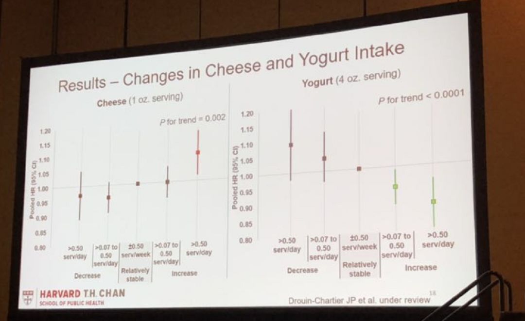 这些饮料绝对不能喝！ADA公布黑名单